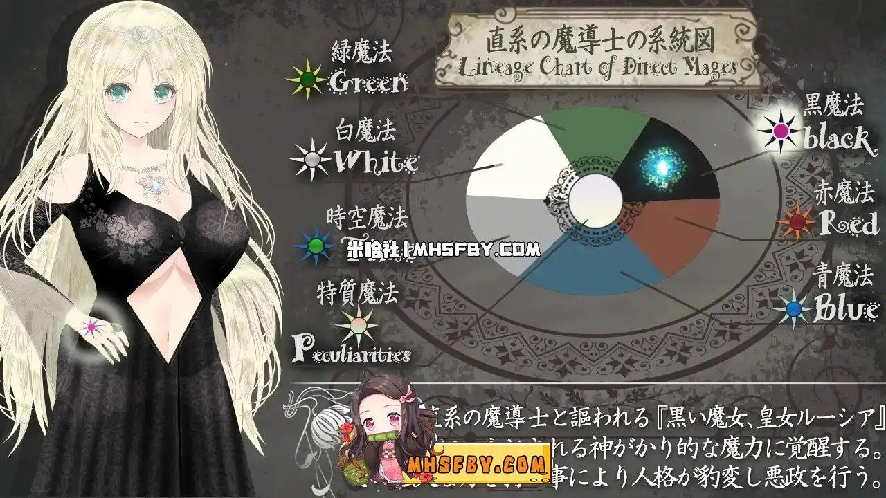 魔法师露娜 属性克制 页面配图 4